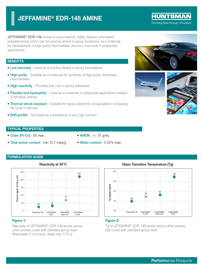 Jeffamine EDR-148 Amine Overview | PDF | Epoxy | Materials