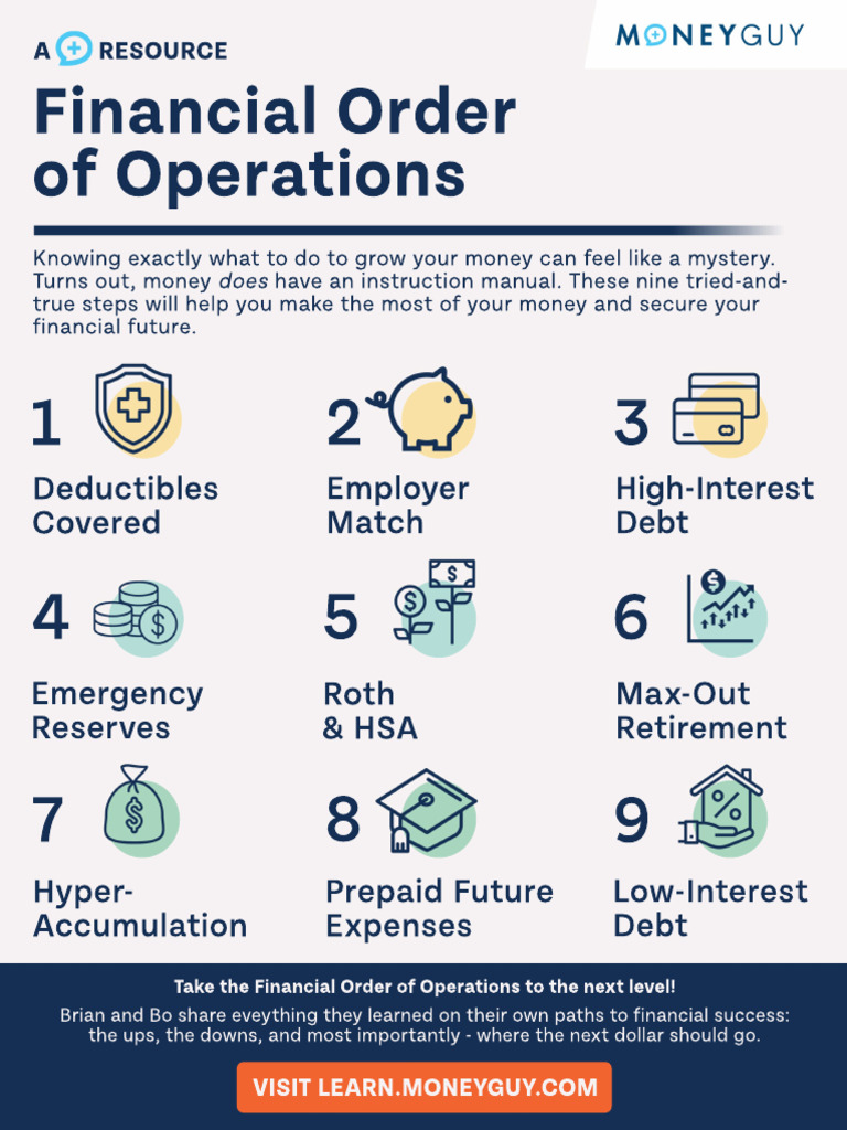 Financial Success Blueprint | PDF