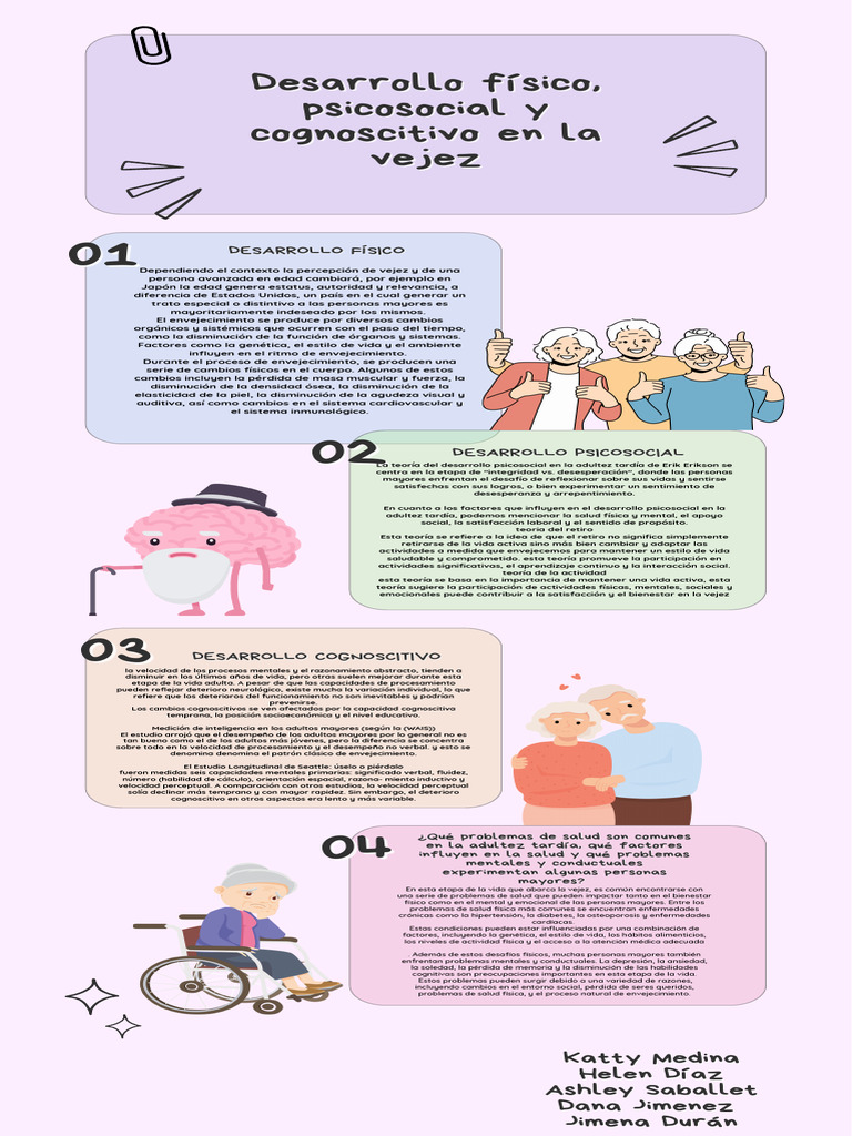 Infografía Creativa Pasos Estudio Divertido Colorido | PDF | Adultos ...