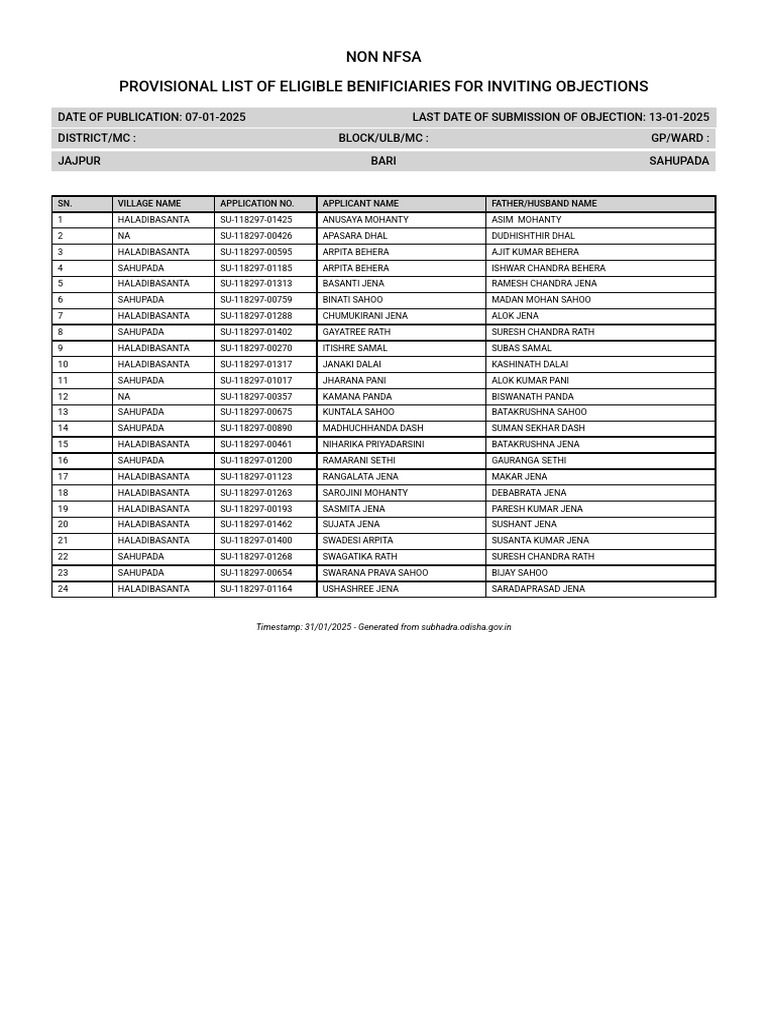 Ineligible 14209 pdf