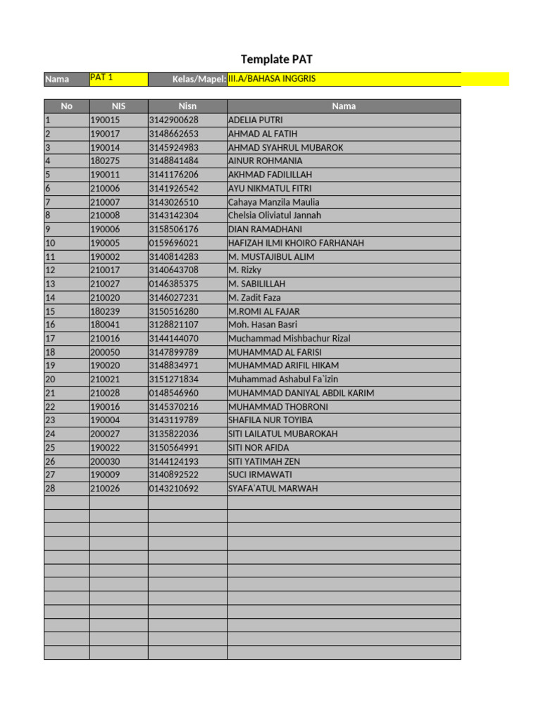 Template Pat III.a Bahasa Inggris | PDF