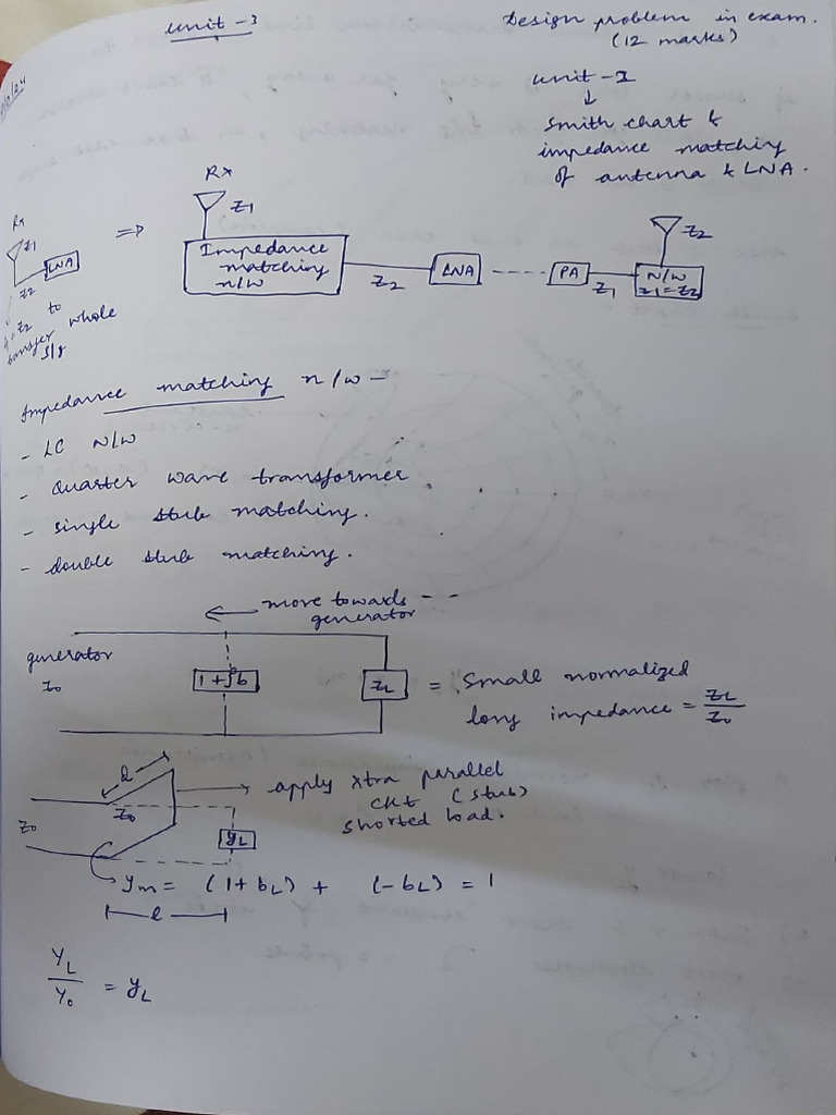 RF After Mid | PDF