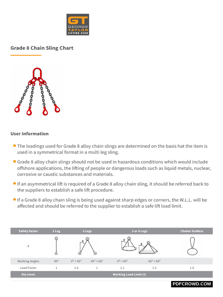 Premium Grade 8 Chain Slings Charts | PDF | Corrosion | Materials Science