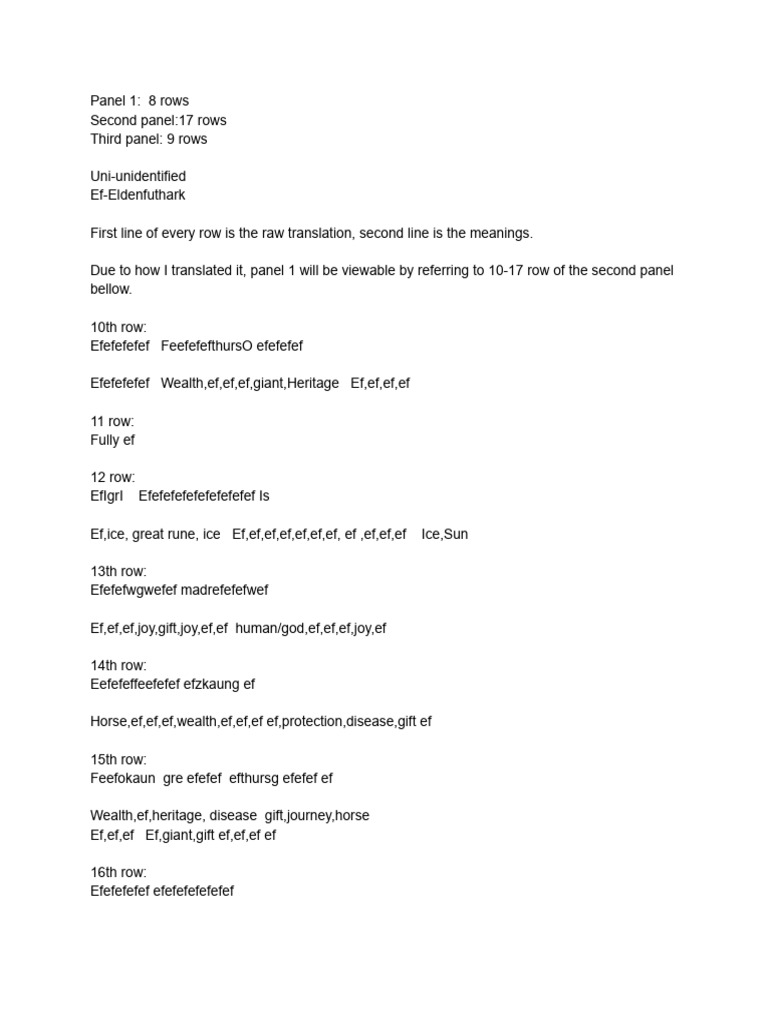 Elden Ring Runes and Meanings Guide | PDF