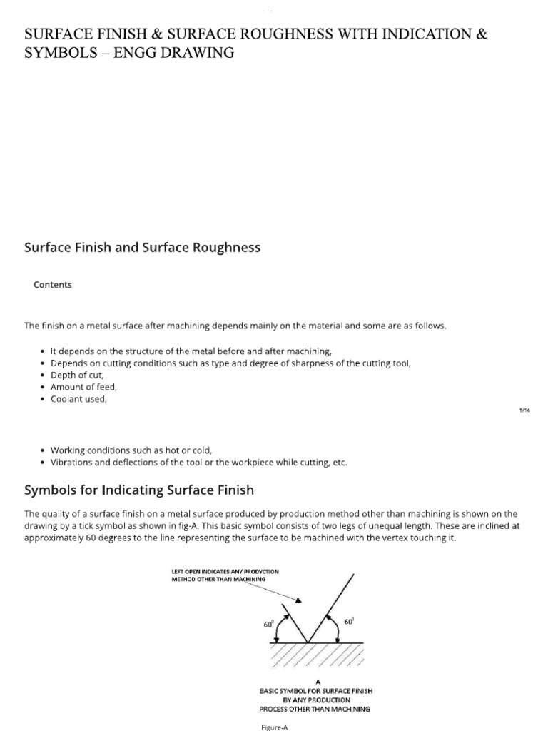 02 Final Roughness Details | PDF