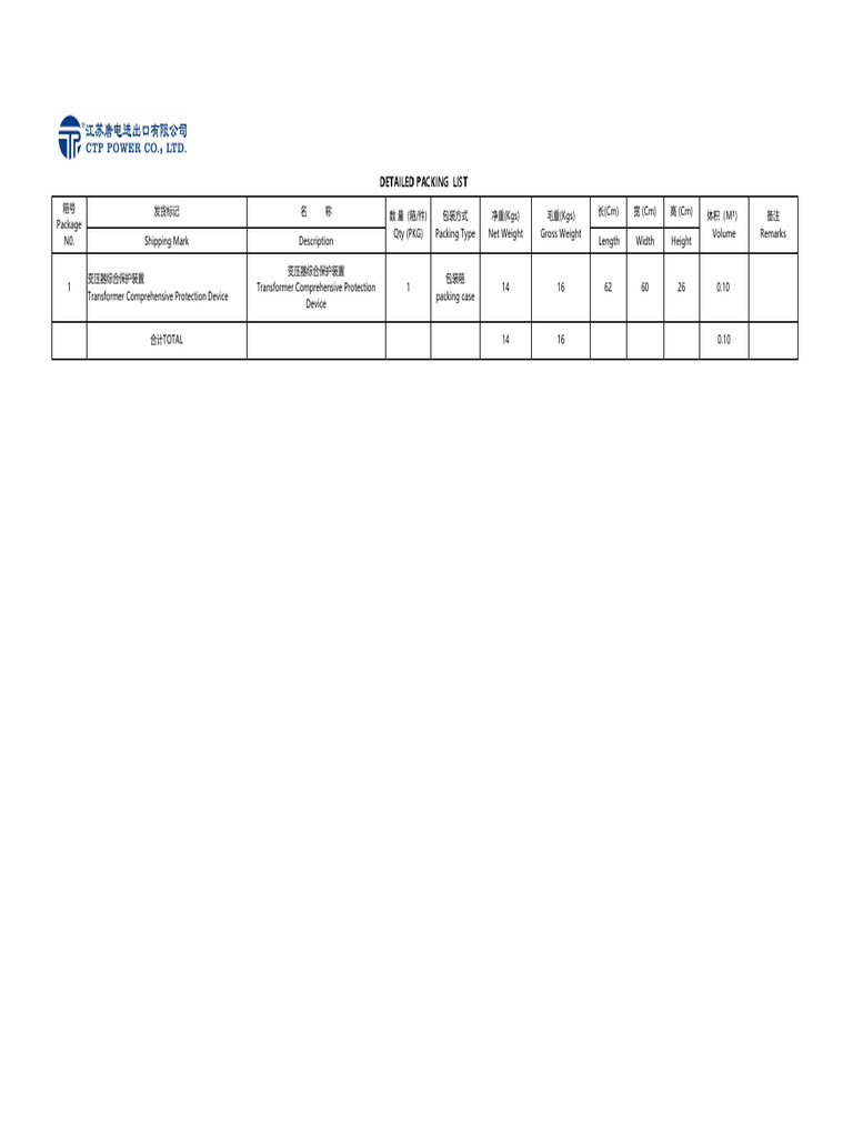 CTP Packing List-10022025 | PDF