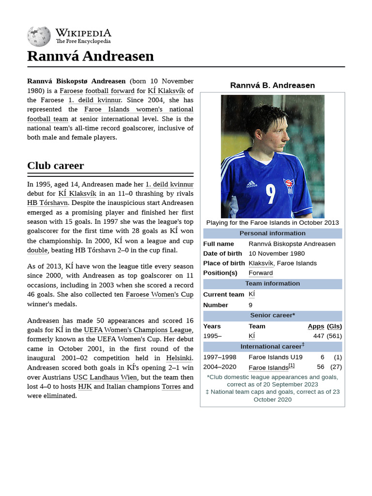 Rannvá_Andreasen | PDF | Association Football Teams | National Sports Teams