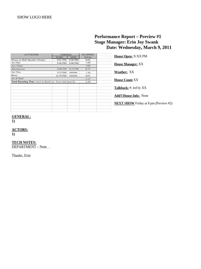 Perf Report Template | PDF
