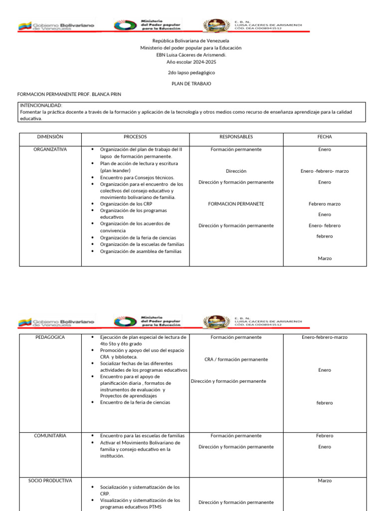 Plan de Acción II Lapso 2024-2025 | PDF | Maestros | Teoría de la educación