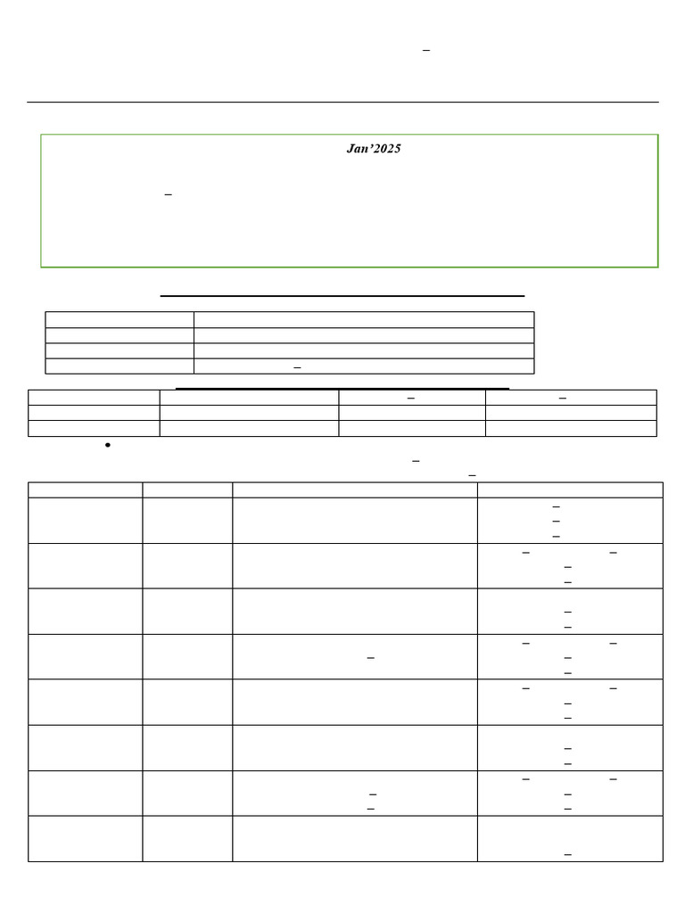 Annual 2024 Time Table Prep - IV | PDF