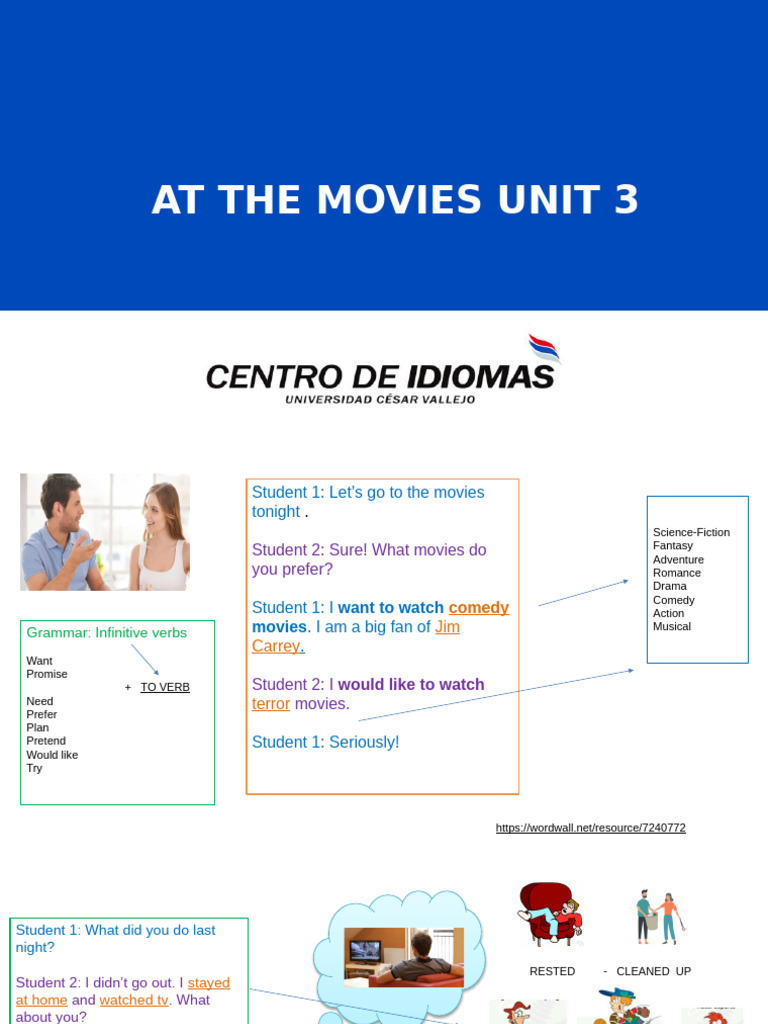 Unit 3-Module Ii | PDF | Language Mechanics | Linguistic Morphology