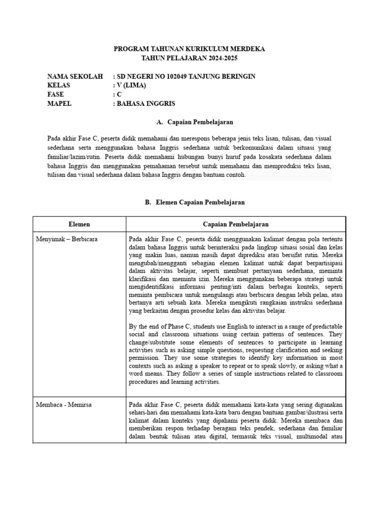 Program Tahunan Kurikulum Merdeka (1) | PDF