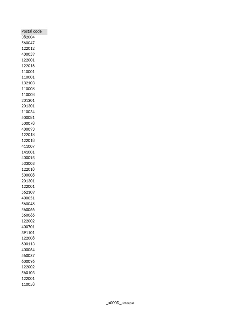 Postal Code of Site | PDF