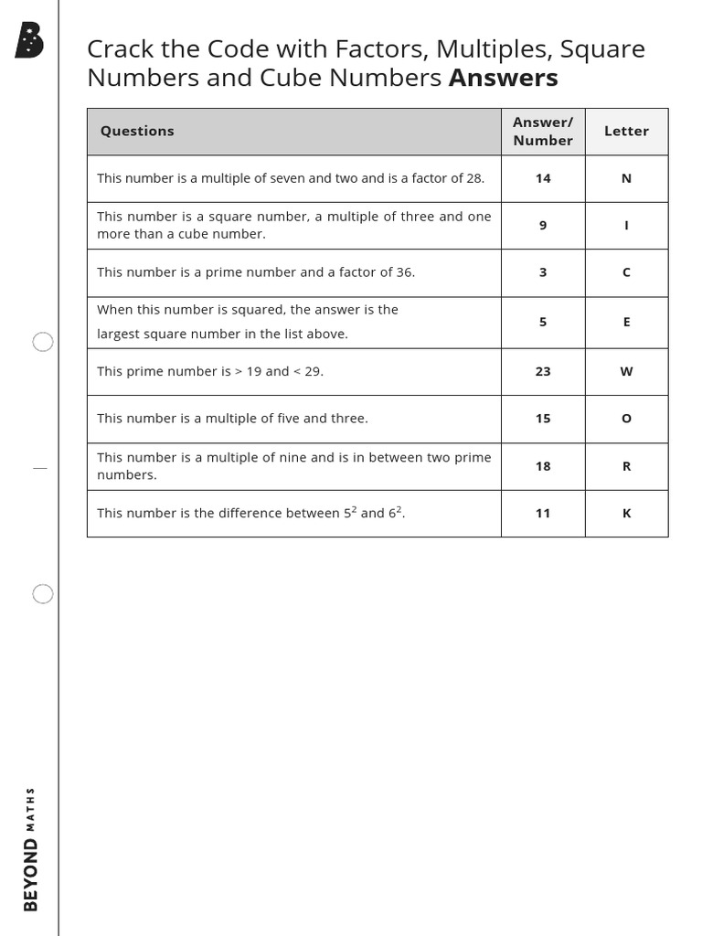 Crack The Code - Answers | PDF