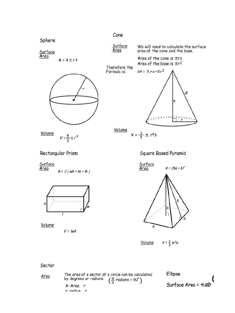 Area Calculation | PDF