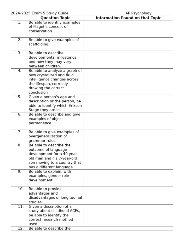 2024-2025+Exam+5+Study+Guide Physiology | PDF | Psychology | Attachment ...