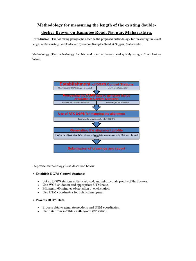 Methodology Flyover Length Pdf