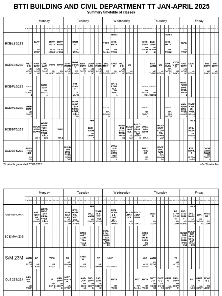 BTTI Civil Department Timetable 2025 | PDF