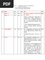 目录| PDF