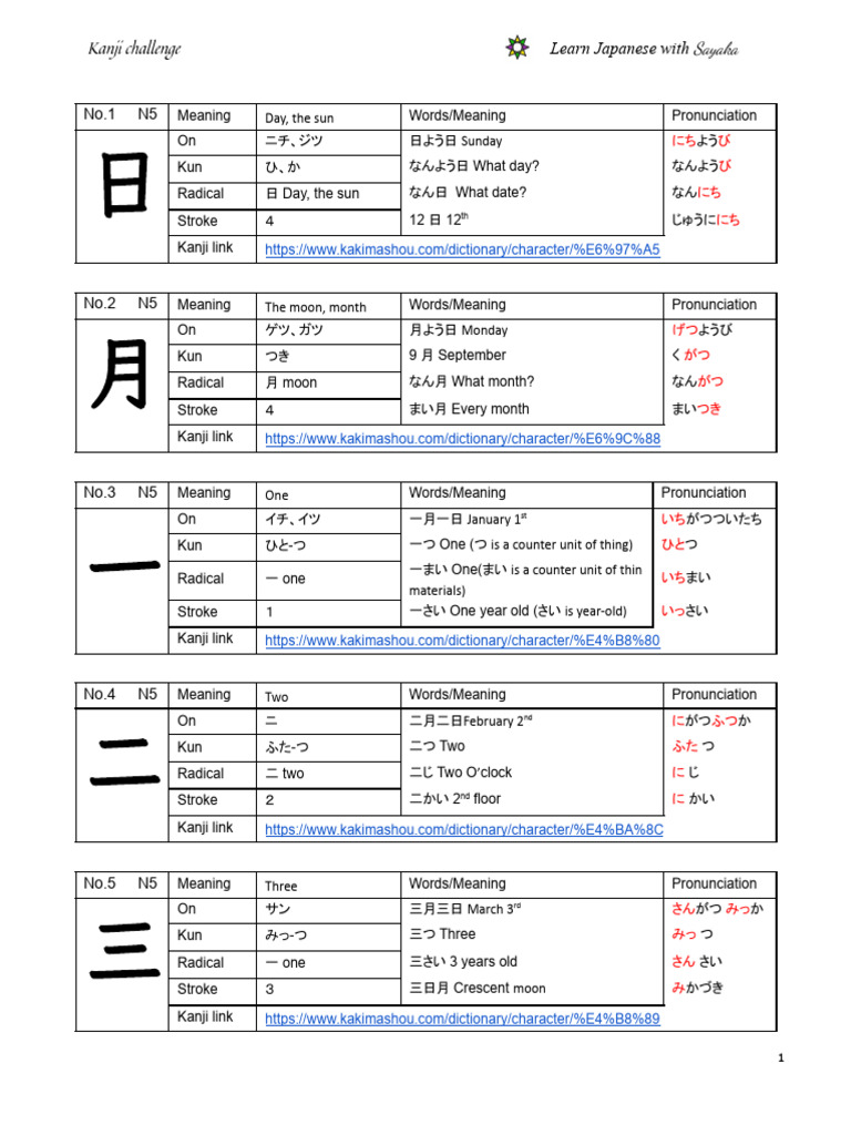 しじみkun(プロフィール確認必須) Learn Japanese Kanji Chapter 64 (快解格確額刊幹慣眼基