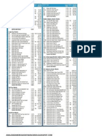 Etf Reference Guide