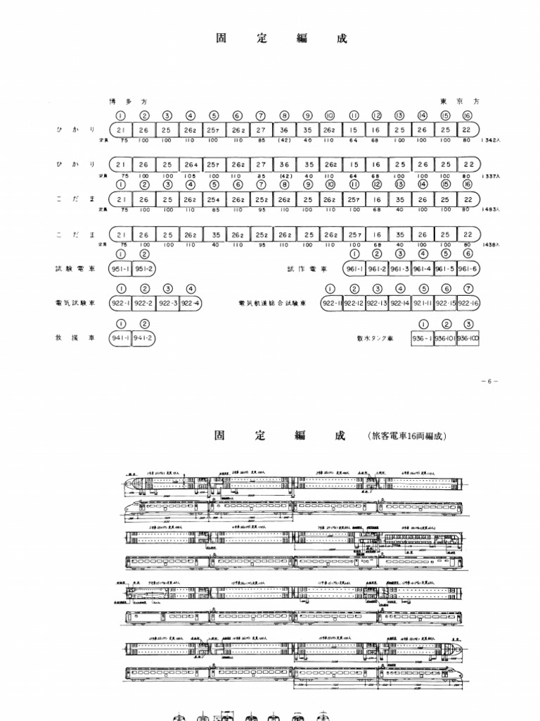 Bullet Train 1976 | PDF