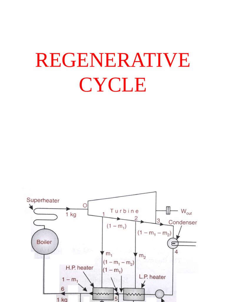 3 Regenerative Cycle | PDF