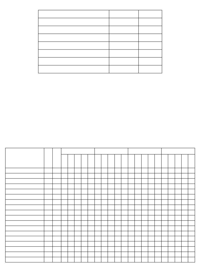 Computer Science I PUC Blueprint | PDF | Computer Science | Multiple Choice