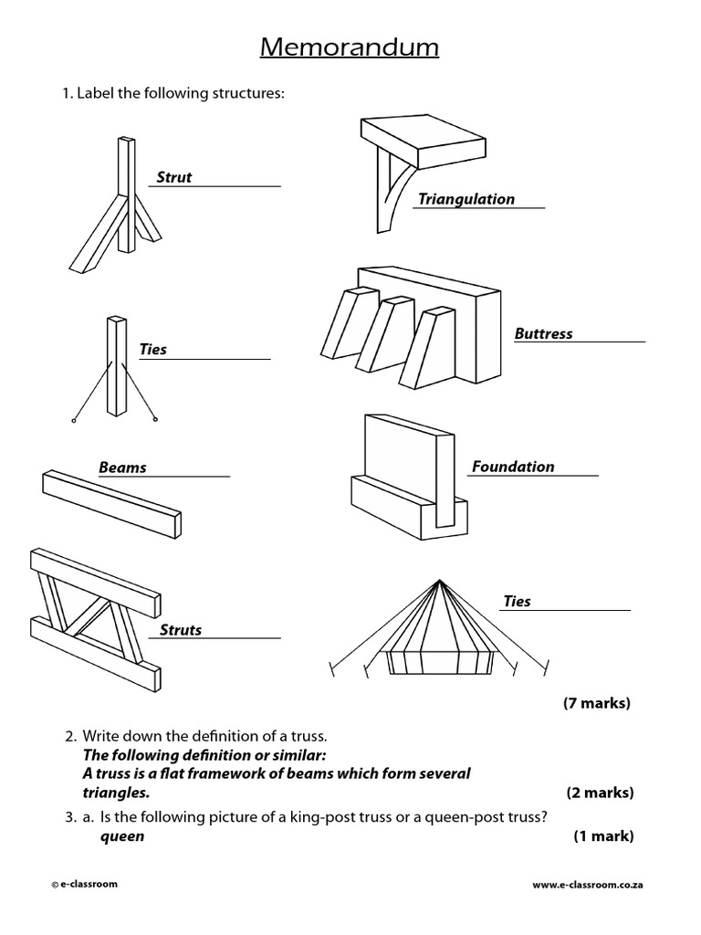 Understanding Structural Forces and Trusses | PDF | Truss | Beam ...