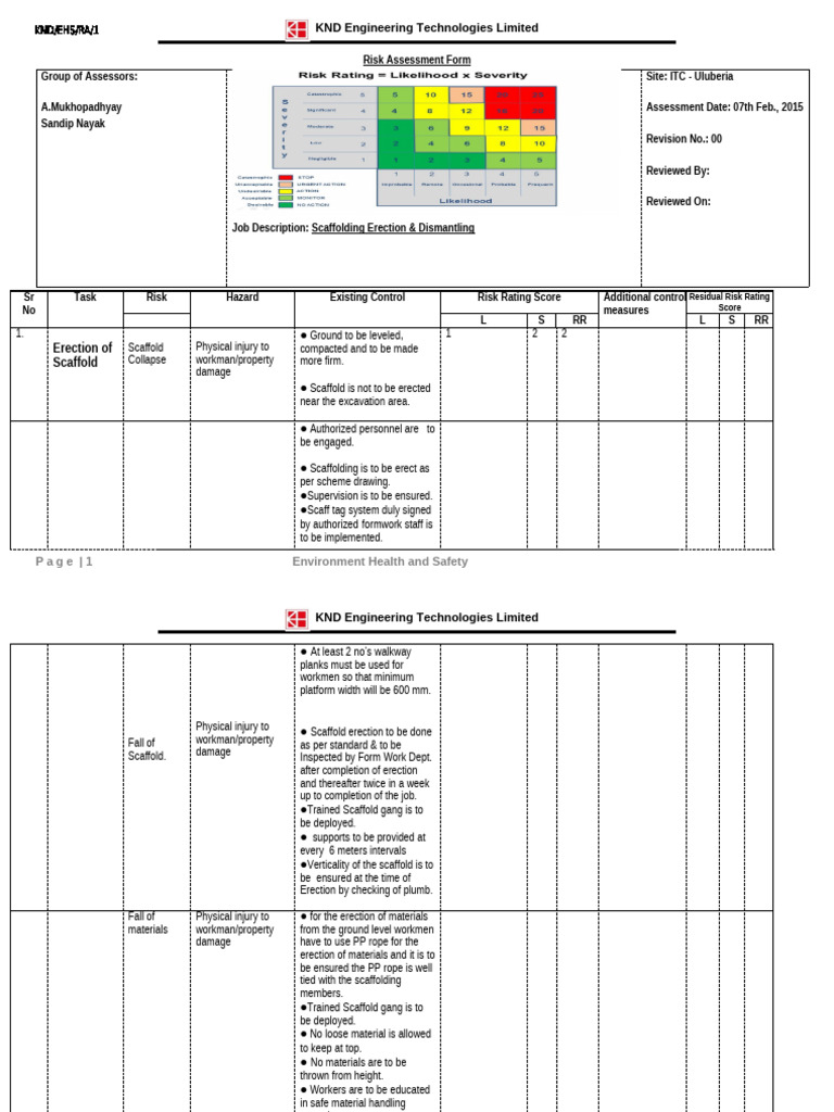 Scaffolding Risk Assessment Guide | PDF | Scaffolding | Safety