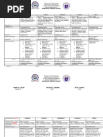 Poster and Oral Parallel Session Presentation | PDF | Teachers ...
