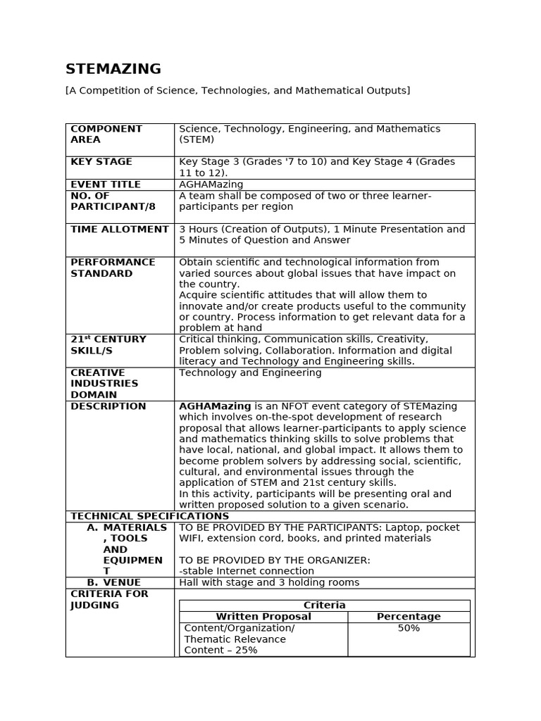 Stemazing 1 | PDF | Science, Technology, Engineering, And Mathematics ...