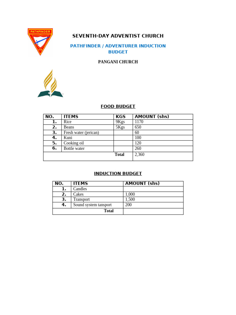 Activities Programme PF | PDF