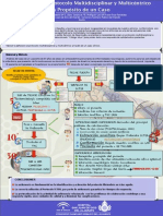 Poster A Propósito de Un Caso ICTUS