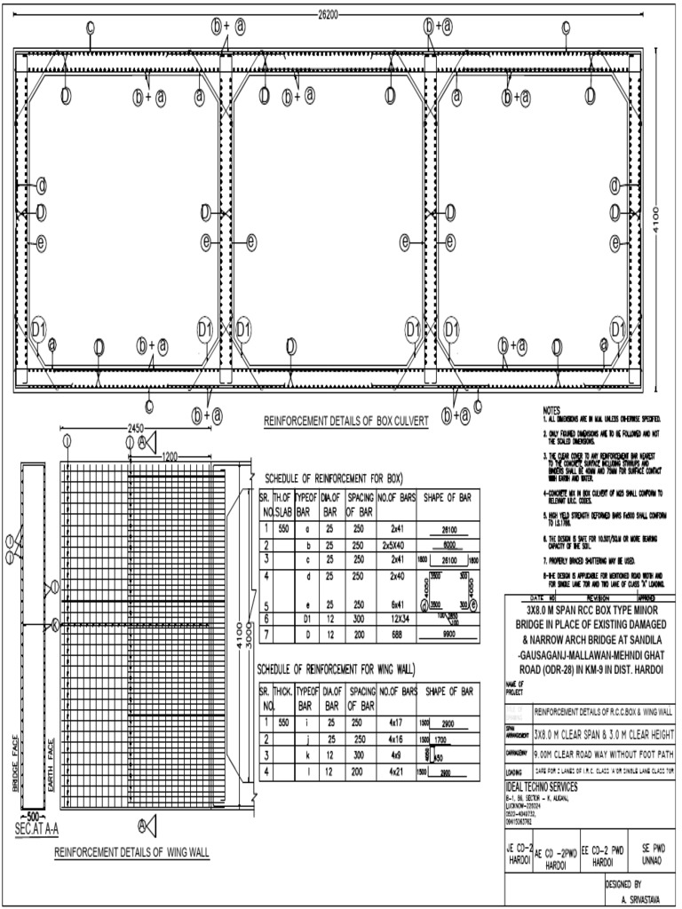 RCC Box Culvert Reinforcement Details | PDF | Architectural Design ...
