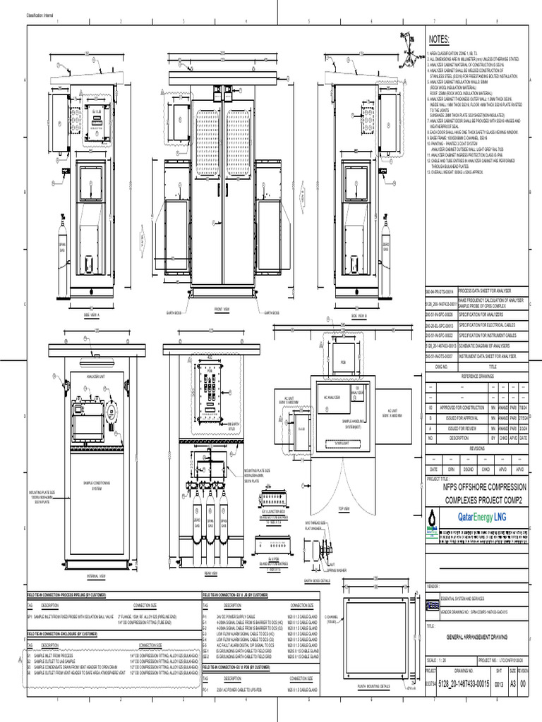 Analyzer Cabinet Mounting Details | PDF | Stainless Steel | Building ...