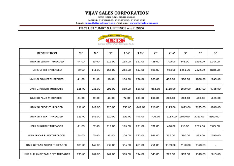 UNIK+PRICE+LIST+2024 | PDF