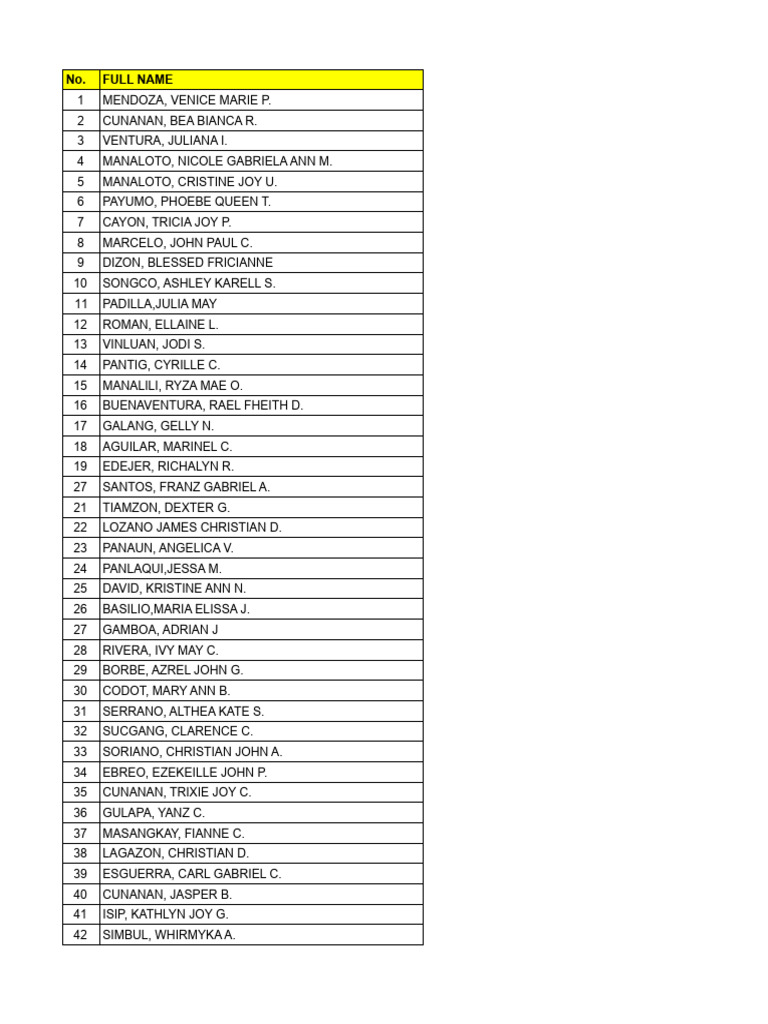 List of Student Names and Details | PDF