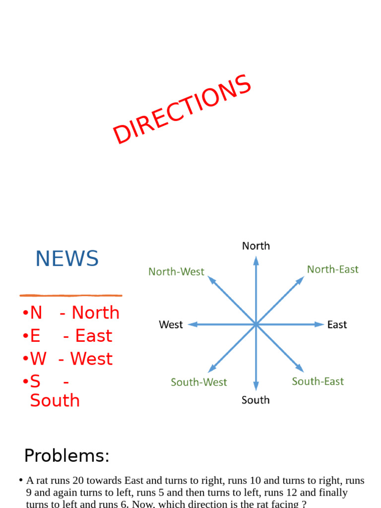 Direction and Distance Problem Solutions | PDF