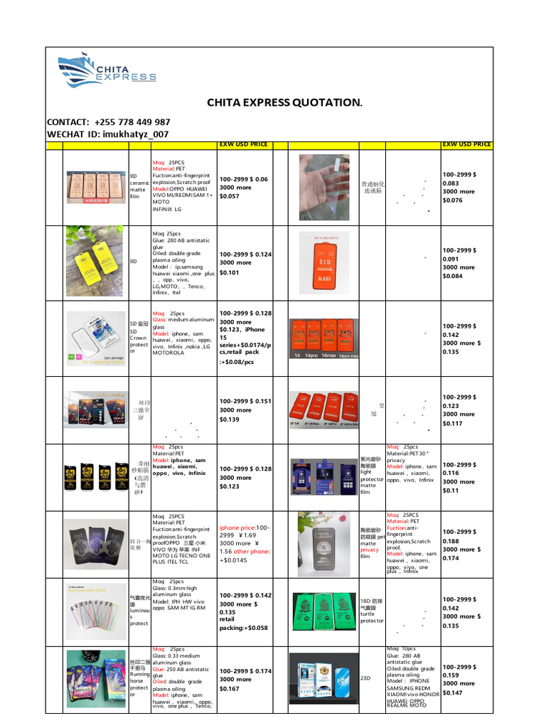 SCREEN PROTECTOR CATALOGUE NEW PRICE 2025 | PDF | Mobile Phones ...