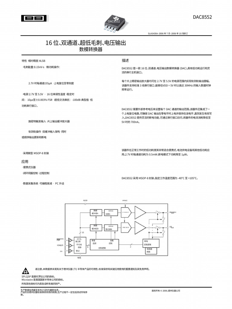 Dac 8552 | PDF