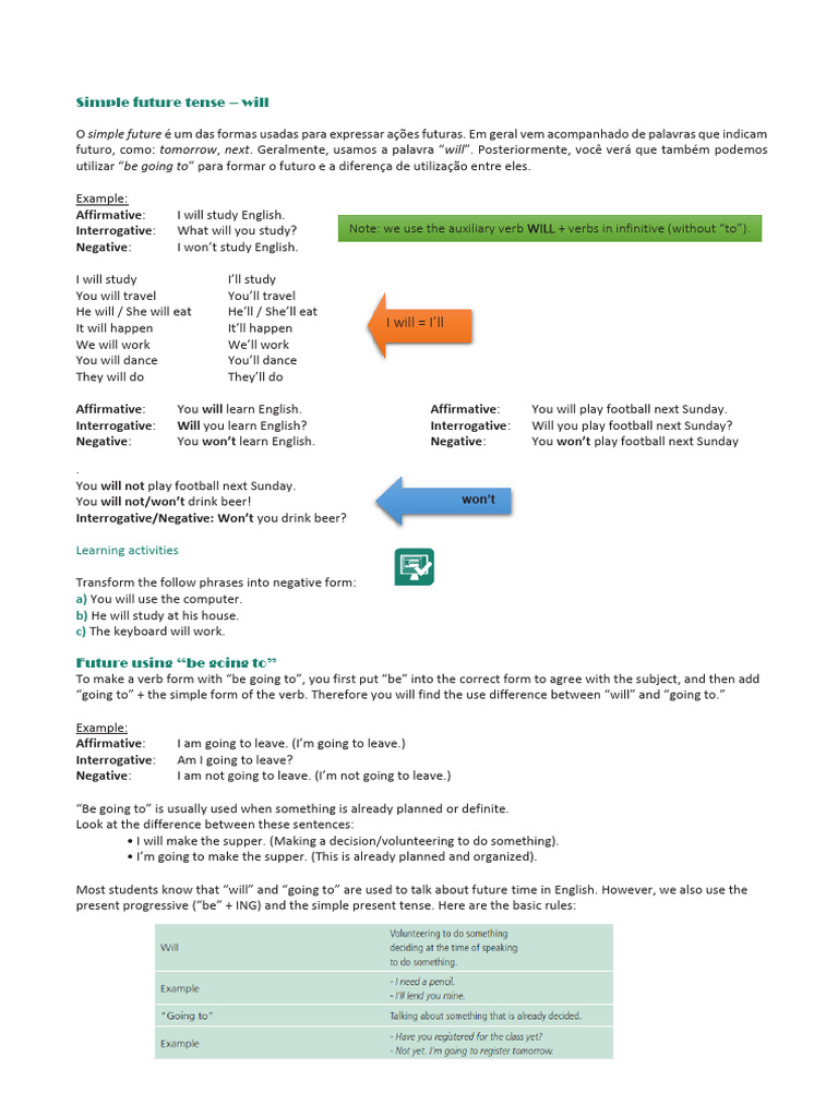 Understanding Simple Future Tense | PDF | English Language | Verb