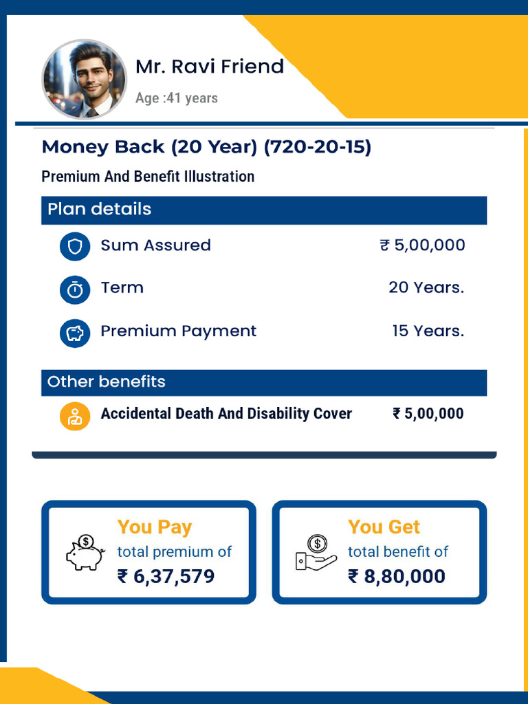 Report - Mr. - Ravi Friend - 720 - 20 - 15 - Age - 41 - SA - 500000 | PDF