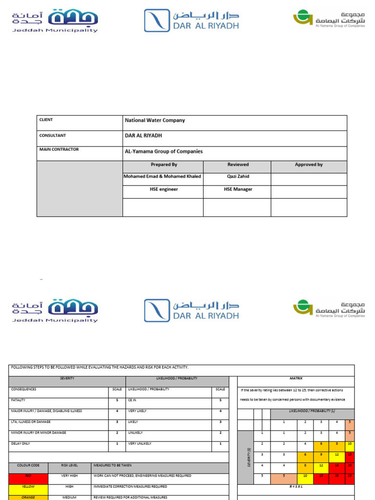 Traffic Diversion Risk Assessment Report | PDF | Risk | Crane (Machine)