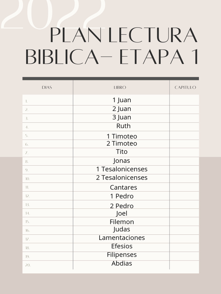 Plan de Lectura Bíblica 2022 | PDF