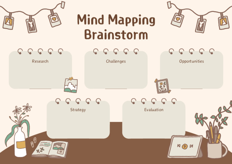 Mind Mapping for Strategy and Evaluation | PDF