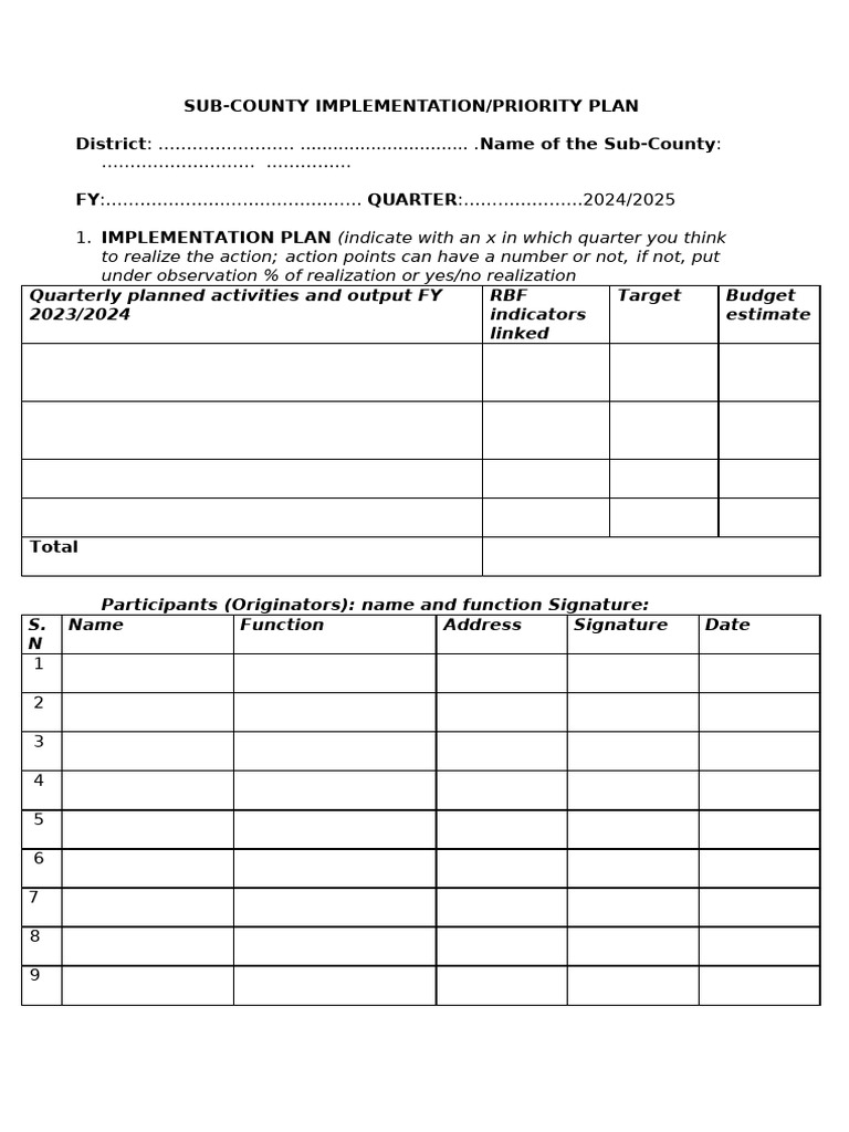 Sub-County Implementation Plan 2024 | PDF