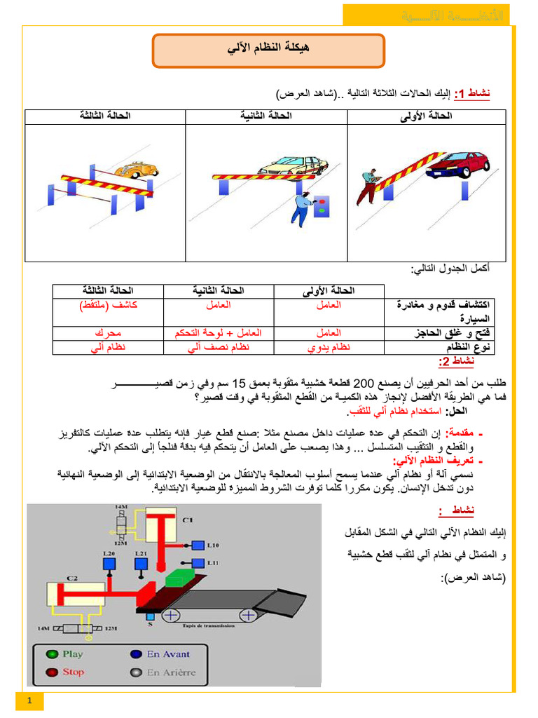 1st Unit | PDF