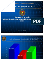 Anuar Statistic Privind Situatia Migration Ala in RM in Anul 2006