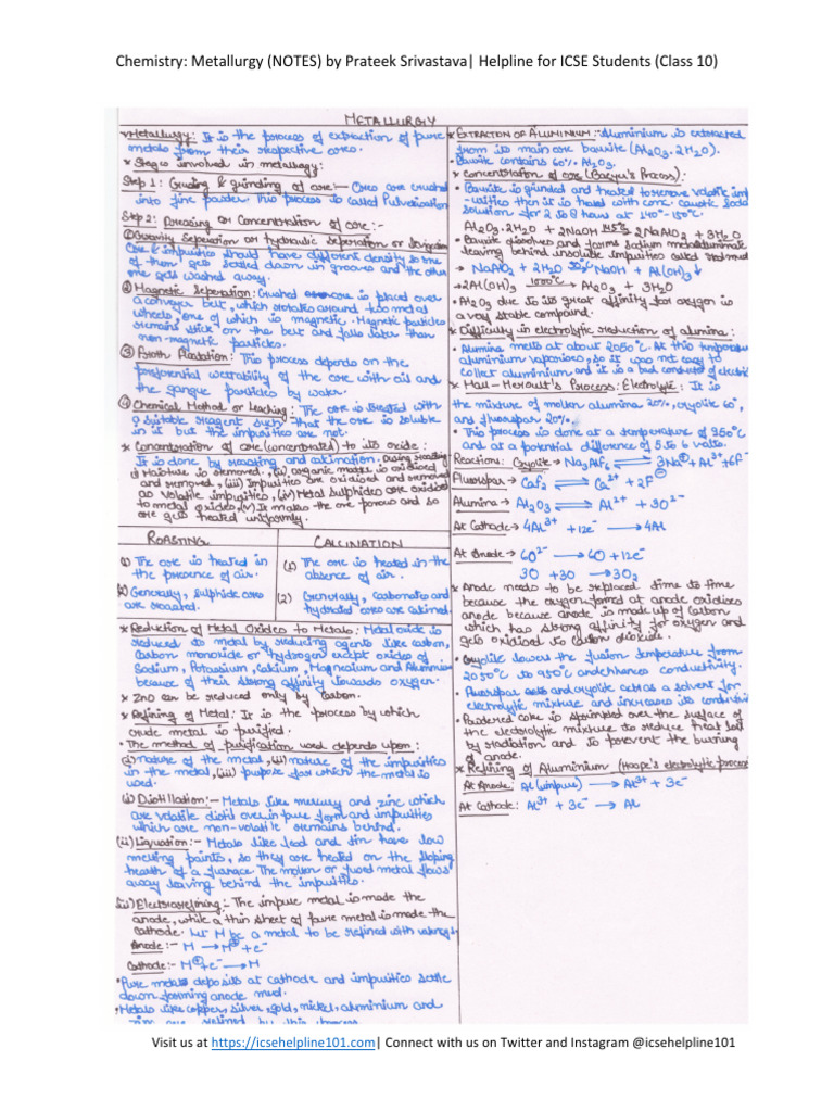 Chemistry Metallurgy Notes by Prateek Srivastava | PDF